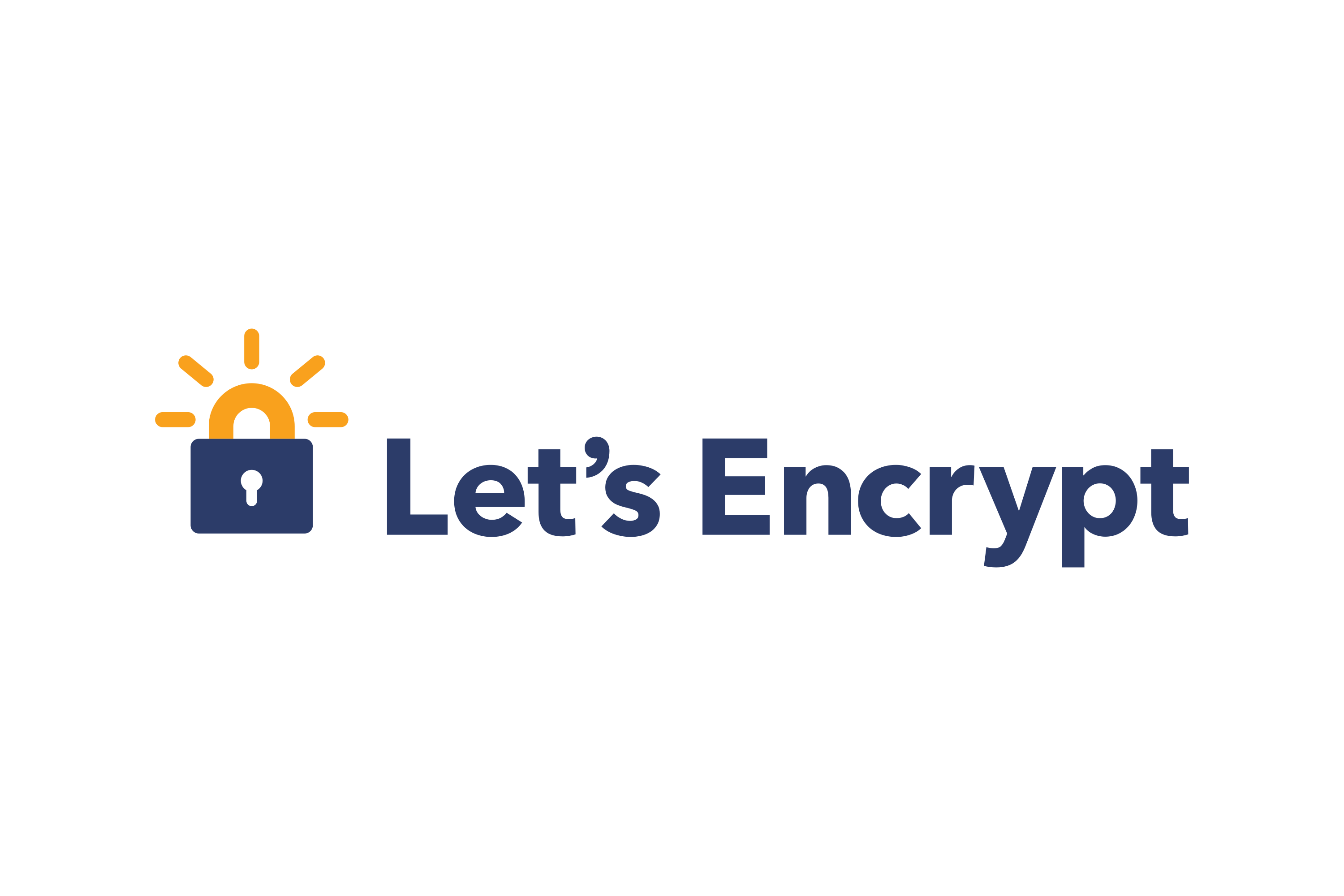 Letsencrypt - Ensuring WWW security